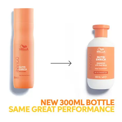 Wella Professionals INVIGO Enrich Shampoo - Bild 3